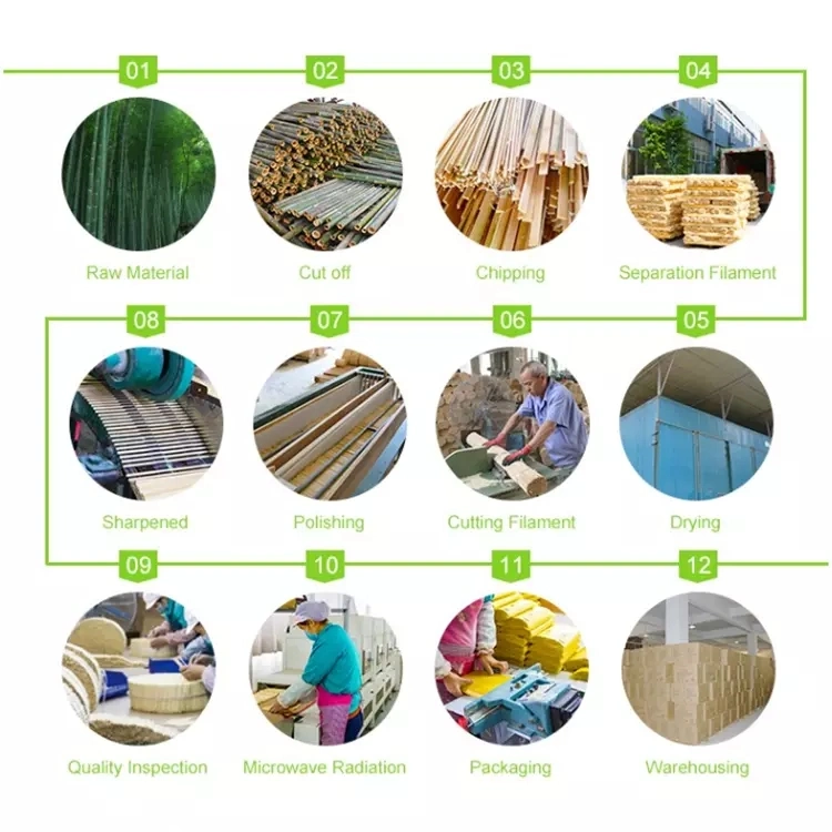 Natural Bamboo Plywood Sheet Eco-Friendly Bamboo Board Vertical and Horizontal Bamboo Panel High Quality